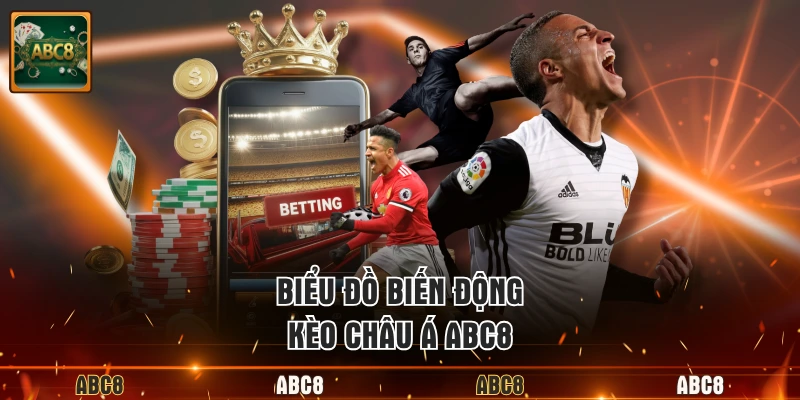 Biểu đồ biến động kèo châu Á ABC8